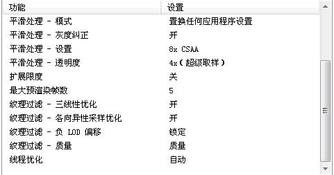 cf配置2016,cf2016电脑配置要求及优化设置 第3张 cf配置2016,cf2016电脑配置要求及优化设置 第3张