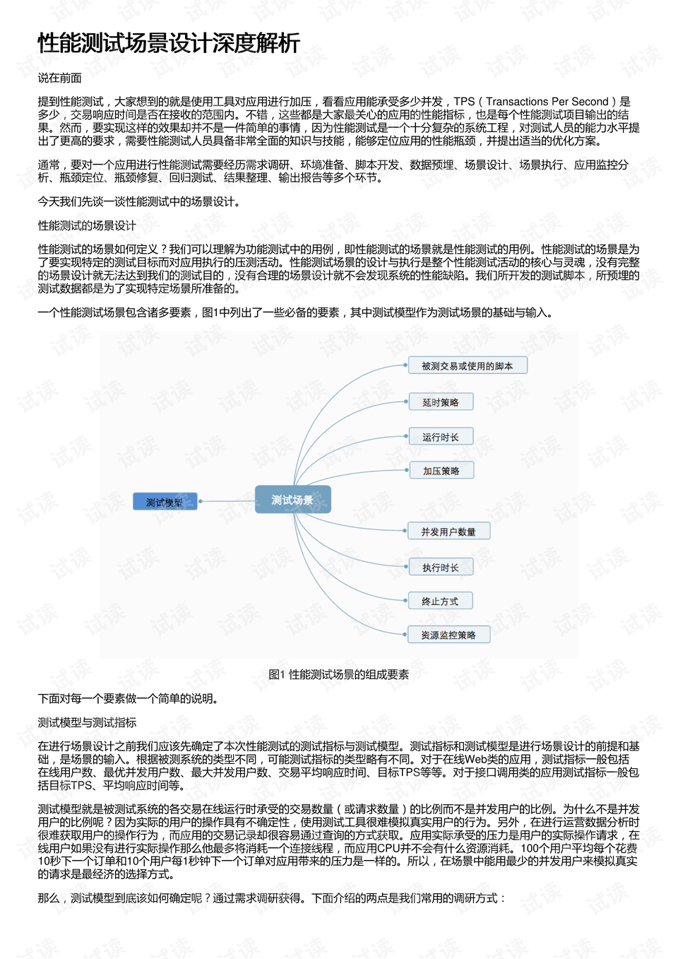 分析型数据库的优势与局限性,深度解析其性能、功能及适用场景? 第2张 分析型数据库的优势与局限性,深度解析其性能、功能及适用场景? 第2张
