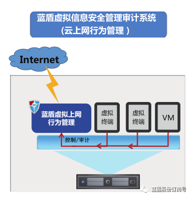 ug8.564位虚拟主机下载,是哪款产品?有何特色与优势? 第2张 ug8.564位虚拟主机下载,是哪款产品?有何特色与优势? 第2张