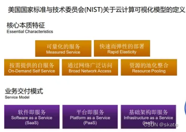 公有云行业渗入速度如何?未来市场格局将呈现何种态势? 第1张 公有云行业渗入速度如何?未来市场格局将呈现何种态势? 第1张
