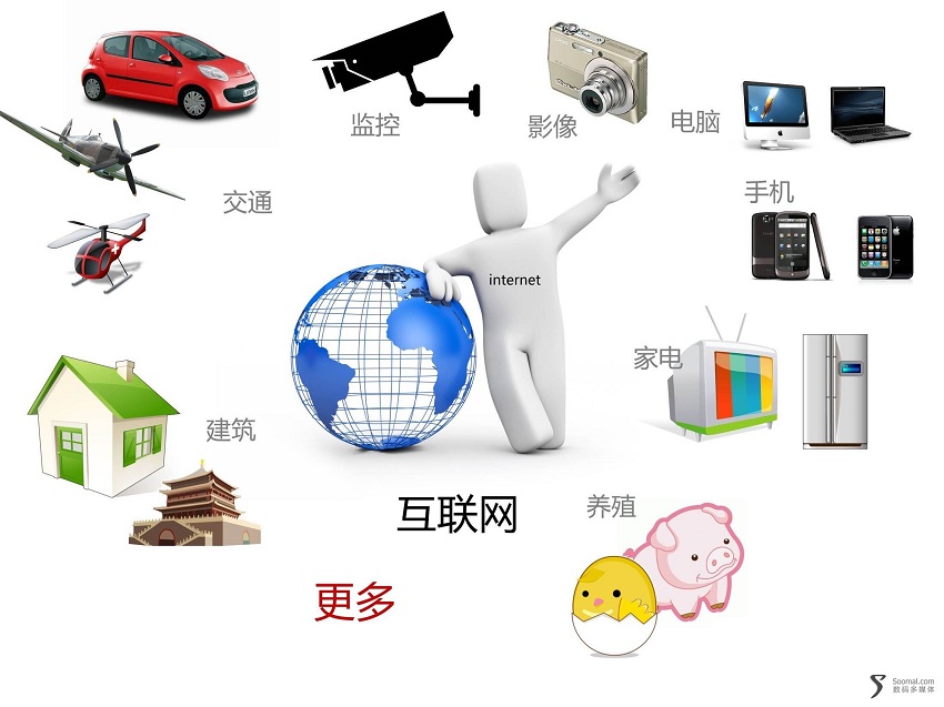 互联网物联网设备可信优势是什么？物联网设备安全认证标准