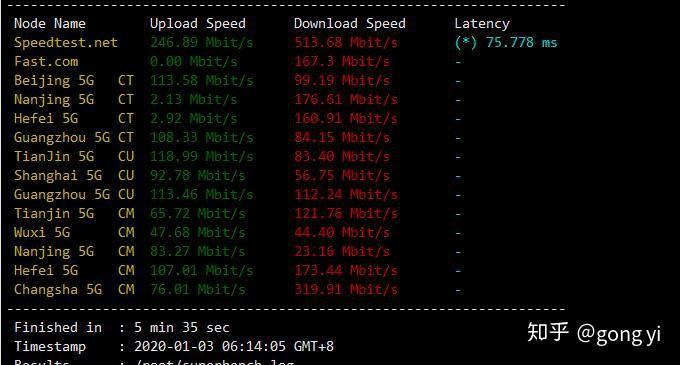 pacificrack:便宜美国vps,恢复1Gbps带宽,$10/年,1G内存/1核/10gSSD/1T流量