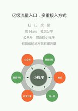 服务器虚拟化项目中,有哪些关键问题需要注意和解决? 第1张 服务器虚拟化项目中,有哪些关键问题需要注意和解决? 第1张