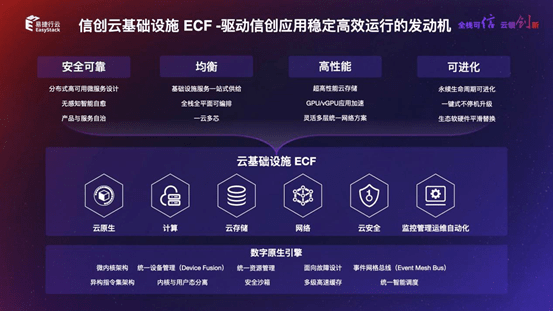 免费云服务器提供,真的能免费使用吗?揭秘背后真相! 第3张 免费云服务器提供,真的能免费使用吗?揭秘背后真相! 第3张