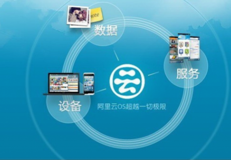阿里云虚拟主机如何高效部署JAVA程序?有哪些最佳实践和注意事项? 第3张 阿里云虚拟主机如何高效部署JAVA程序?有哪些最佳实践和注意事项? 第3张