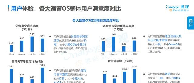 Java中如何高效准确地获取地址值的方法探讨?