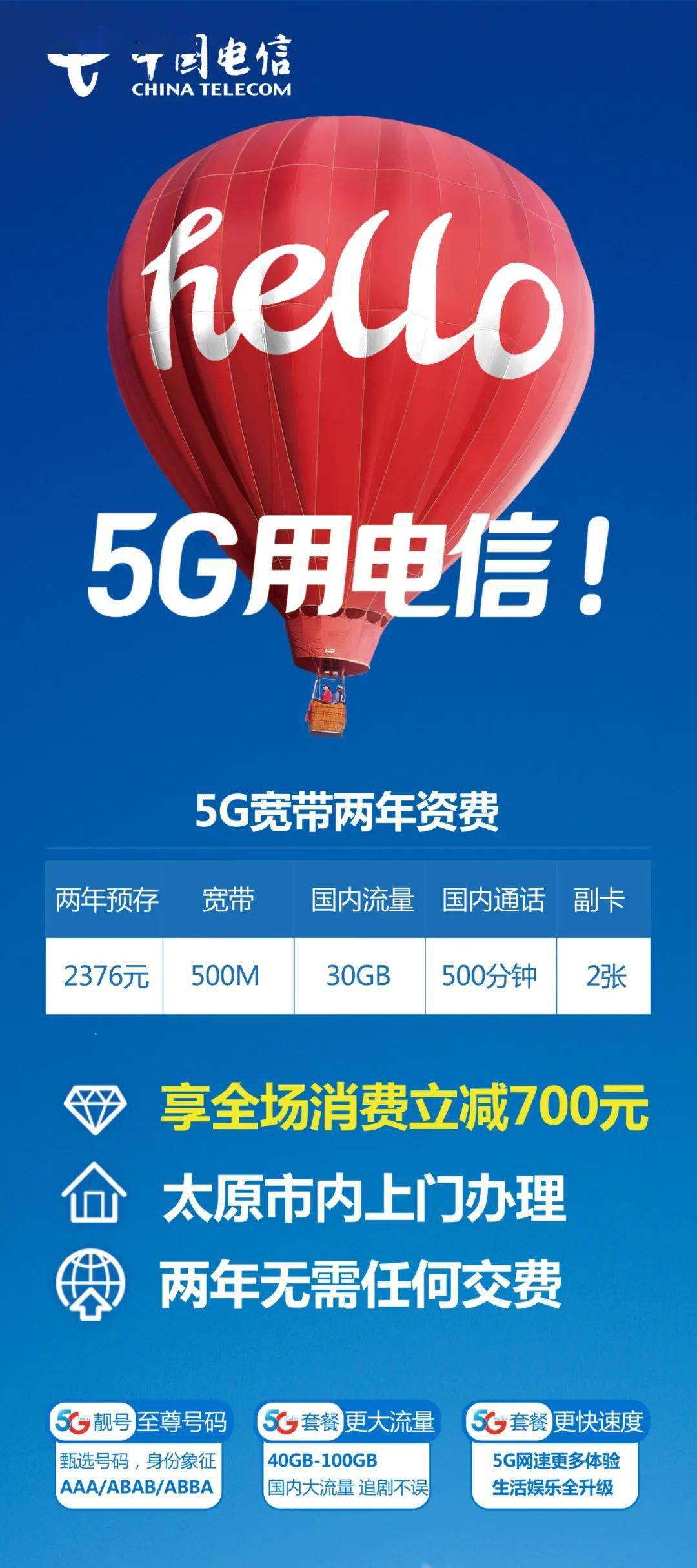 edgenat:春节活动,全场6折优惠,香港cn2vps、韩国cn2vps、美国cn2vps
