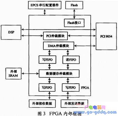 旧服务器如何实现二次利用,发挥余热的新思路探讨? 第3张 旧服务器如何实现二次利用,发挥余热的新思路探讨? 第3张
