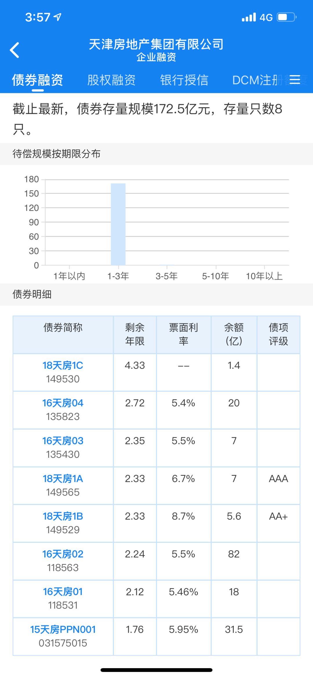 Java报表生成方法详解,如何高效创建报表? 第3张 Java报表生成方法详解,如何高效创建报表? 第3张
