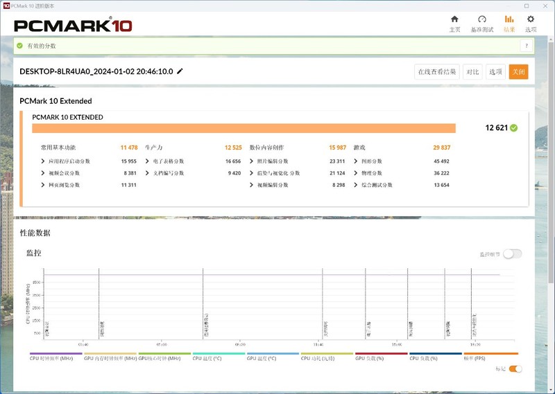 欧路云:500Gbps高防VPS,低至14元/月,150Mbps带宽,不限流量,支持Windows