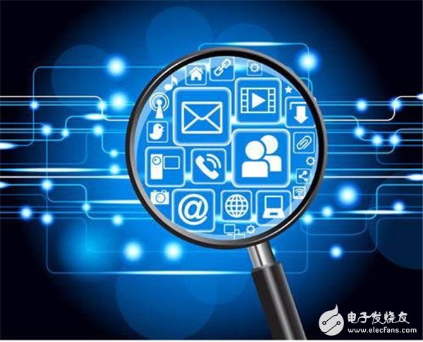 互联网智能大会视频讲了什么?2024人工智能发展趋势 第3张 互联网智能大会视频讲了什么?2024人工智能发展趋势 第3张
