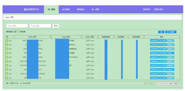 Java打印日志信息的方法有哪些?最佳实践是?