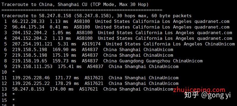 pacificrack:美国多站vps,32个C段,免费snapshot(快照)+完整备份,低至$4/月