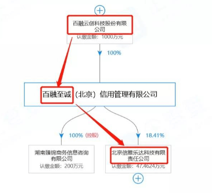 dogyun(狗云) 香港VPS-“香港-CLD”数据中心bgp线路VPS简单测评