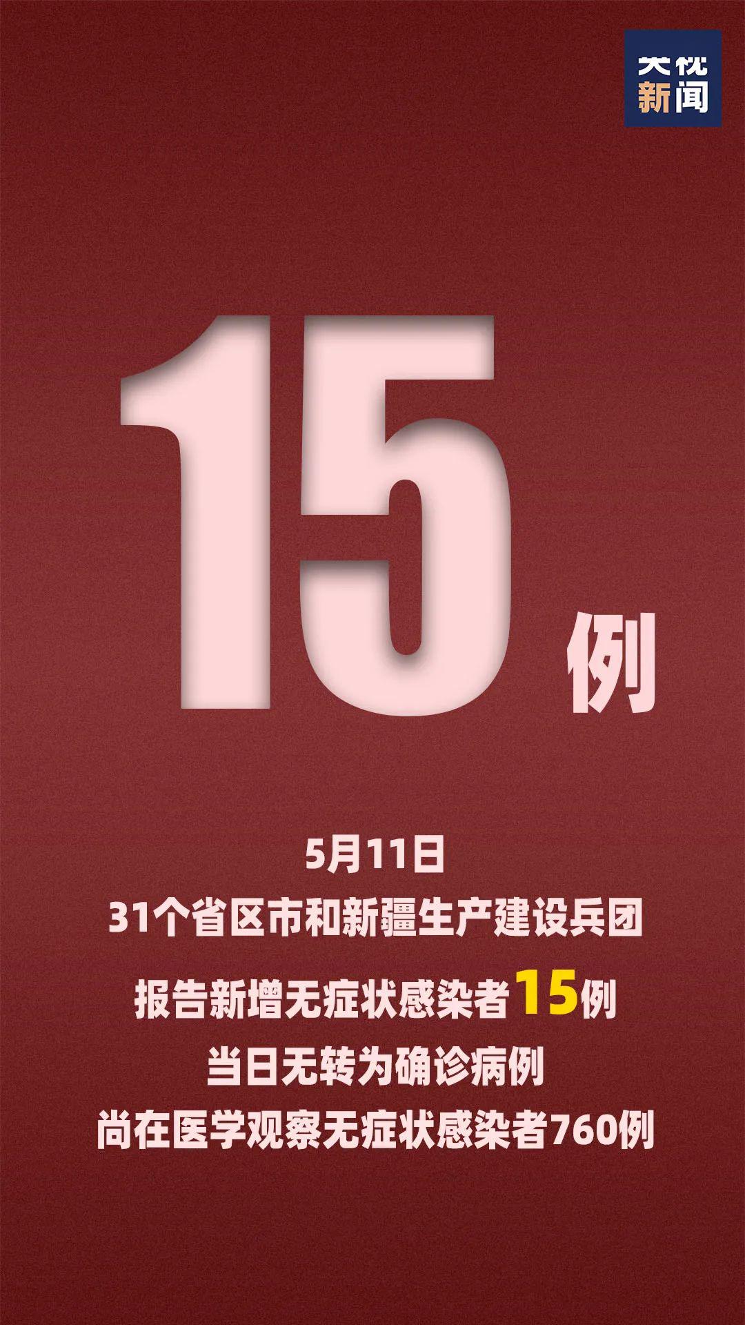 DatabaseMart独立日促销:美国VPS低至$1/月 VPS ,独立服务器&GPU低至$17.4/月