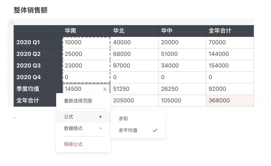Java中如何在表格(Table)中添加元素?具体实现方法有哪些?