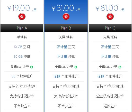 vsys.host:乌克兰\荷兰的离岸VPS\10Gbps带宽服务器\GPU服务器\存储服务器,内容宽松