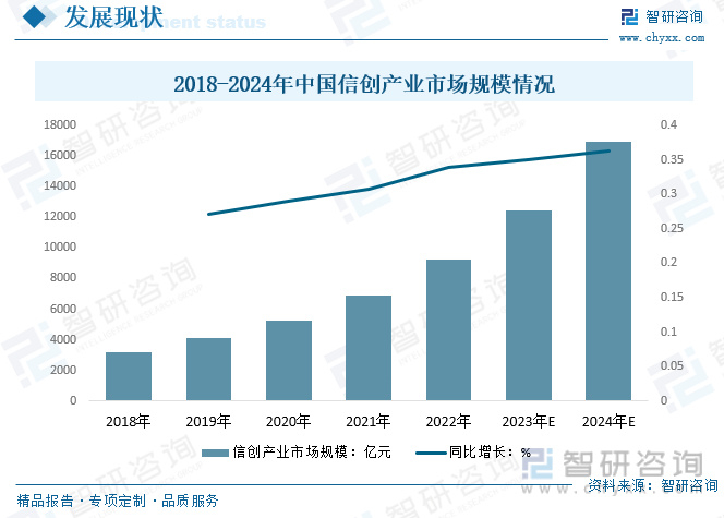 公有云概念股有哪些?个股表现如何?投资前景如何? 第1张 公有云概念股有哪些?个股表现如何?投资前景如何? 第1张
