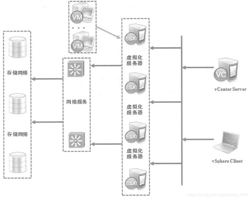 简单测评hostkvm香港VPS:CN2线路-大浦机房(HK,TPM)