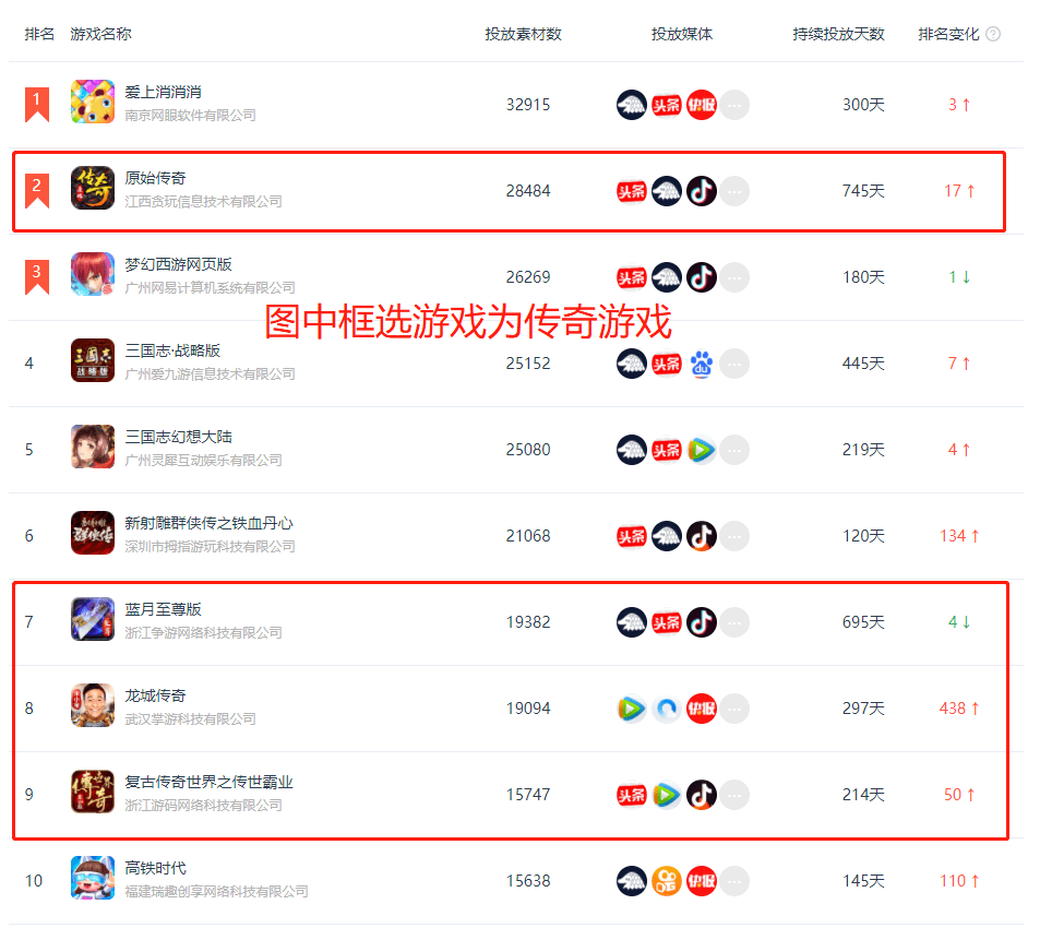 edgenat:劳动节,VPS7折优惠,冲500多送100,香港cn2\韩国cn2\美国cn2\美国联通AS4837