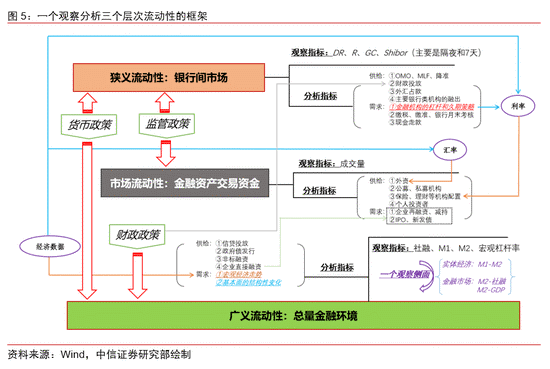 证券交易服务器为何如此关键?揭秘其背后的技术奥秘与市场影响? 第3张 证券交易服务器为何如此关键?揭秘其背后的技术奥秘与市场影响? 第3张