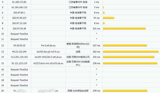 licloud:香港便宜vps,100M带宽,$16.99/年-768M内存/1核/10G硬盘/399G流量