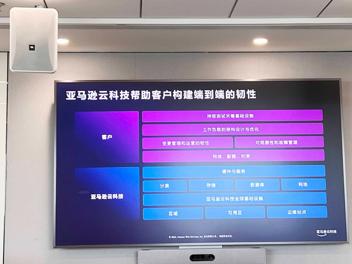 IBM卖服务器,这是转型还是放弃核心业务,未来走向何方? 第1张 IBM卖服务器,这是转型还是放弃核心业务,未来走向何方? 第1张