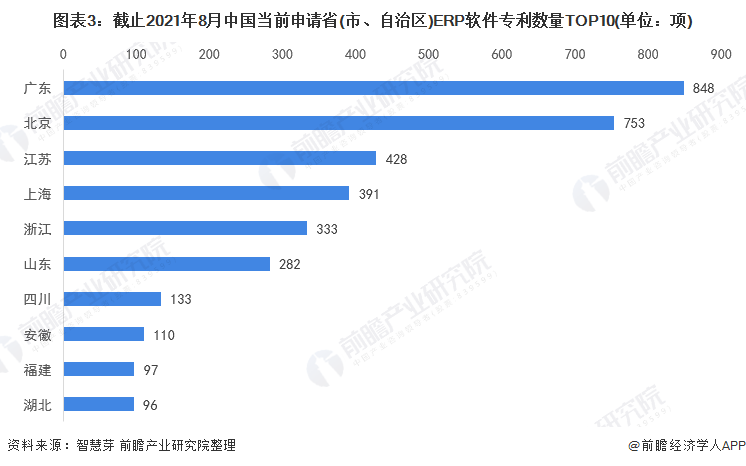liquidweb:全球顶级“全管理”VPS,2.5折促销(降价75%),从未如此优惠过,包含cpanel/plesk面板