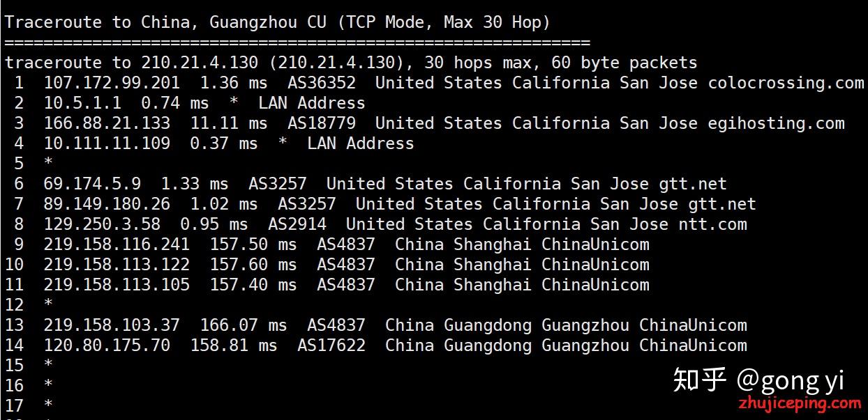 简单测评pacificrack的”Simple Application Server ”(PR-N)系列VPS