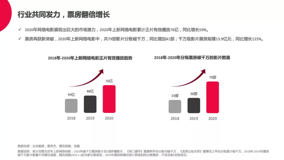 hostyun:香港VPS,100M大带宽,原生IP,低至19.8元/月(1G内存/1核/10gSSD/300g流量)