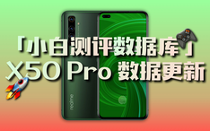 Justhost:第6次测评全部6个机房,数据告诉你“8元/月给200M带宽的不限流量”VPS选哪个比较好