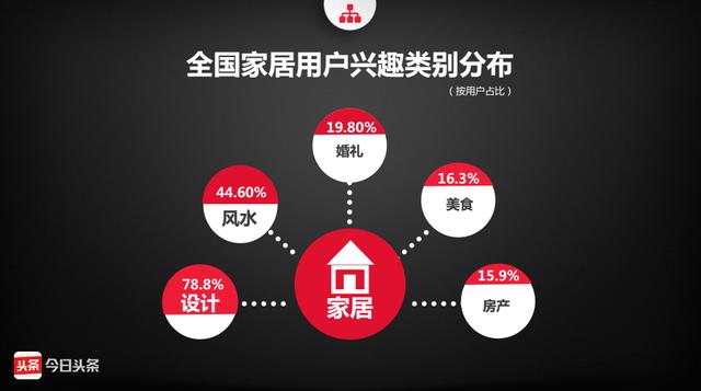 大数据分析揭示,这个领域背后的惊人秘密究竟是什么? 第2张 大数据分析揭示,这个领域背后的惊人秘密究竟是什么? 第2张