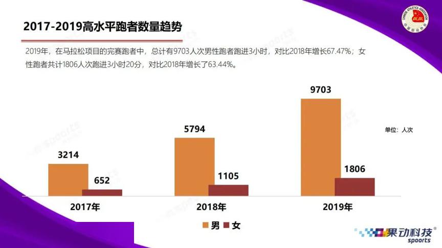 大数据分析揭示,这个领域背后的惊人秘密究竟是什么? 第1张 大数据分析揭示,这个领域背后的惊人秘密究竟是什么? 第1张
