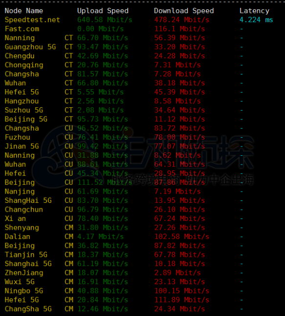 pacificrack:2021年七夕VPS特别促销,$13.14/年,2G内存/2核/60gSSD/1T流量,支持Windows