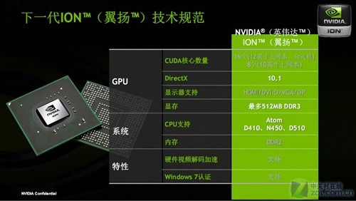 krypt机房VPS品牌ion cloud:圣何塞数据中心cn2 gia vps简单测评