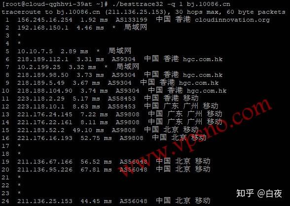 henghost:日本CN2 GIA线路VPS测评,数据告诉你henghost怎么样