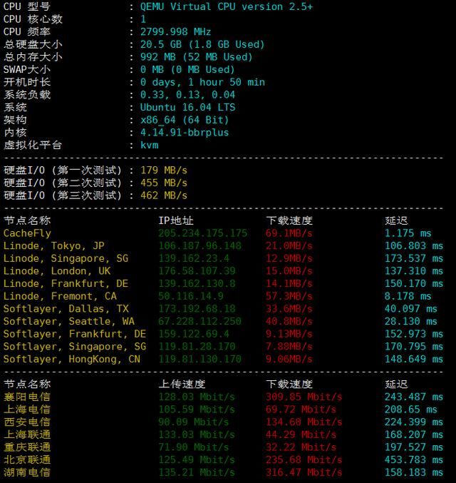 欧亚云:美国cn2 gia网络,200G高防VPS,8折优惠,46元/月起,支持Windows/Linux