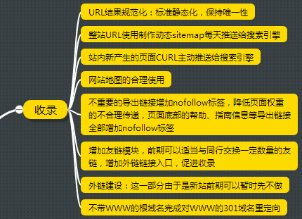 Java优惠券如何高效实现及优化策略探讨?