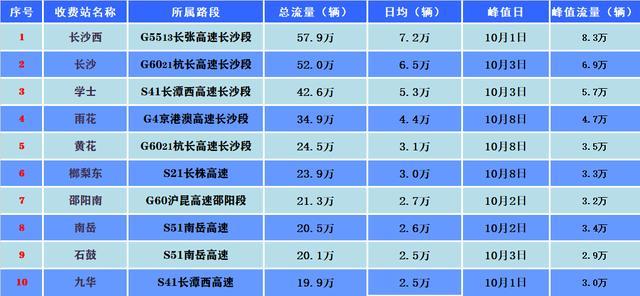 ceraus:国庆上新,香港CN2 VPS,不限流量,首月5折续费7.5折,低至24元、2G内存/2核/40gSSD/5M带宽