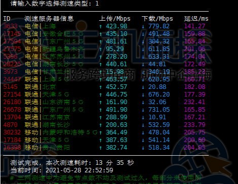 #挖坟贴# 收集一下配置最高、价格最便宜的“Racknerd VPS”