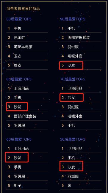 #11.11# onetechcloud:全场VPS一律8折(充值再送10%),美国三网CN2 GIA(原生IP)\香港CN2\日本CN2