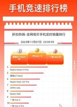 #11.11# onetechcloud:全场VPS一律8折(充值再送10%),美国三网CN2 GIA(原生IP)\香港CN2\日本CN2