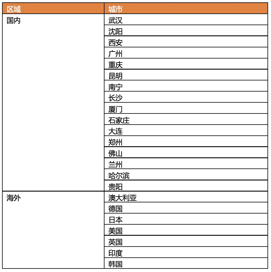 分析一段日志揭秘,日志背后隐藏的30字悬疑之谜? 第2张 分析一段日志揭秘,日志背后隐藏的30字悬疑之谜? 第2张