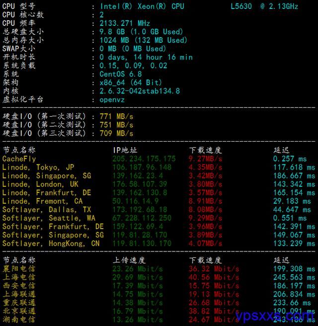 #黑五# virpus:西雅图VPS一律3折,低至$15/年,自家大型独立机房