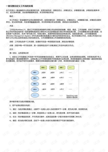分布式存储中级工程师,如何提升技能,实现职业生涯的飞跃? 第1张 分布式存储中级工程师,如何提升技能,实现职业生涯的飞跃? 第1张