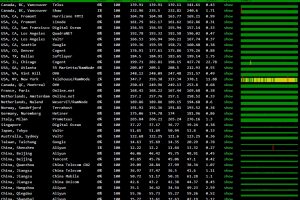 megalayer:菲律宾VPS,$30/年-1G内存/1核/50gSSD/2MbpsCN2或5Mbps国际带宽