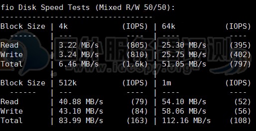 megalayer:菲律宾VPS,$30/年-1G内存/1核/50gSSD/2MbpsCN2或5Mbps国际带宽