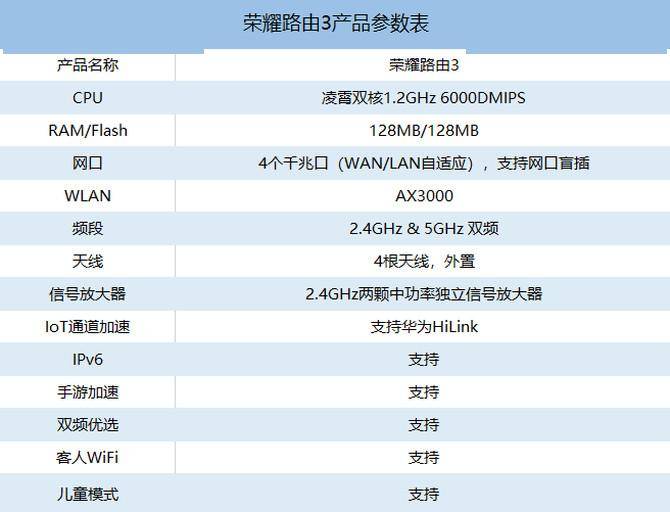 tudcloud:香港VPS全场7折,100Mbps带宽,大陆直连,低至$7.2/月