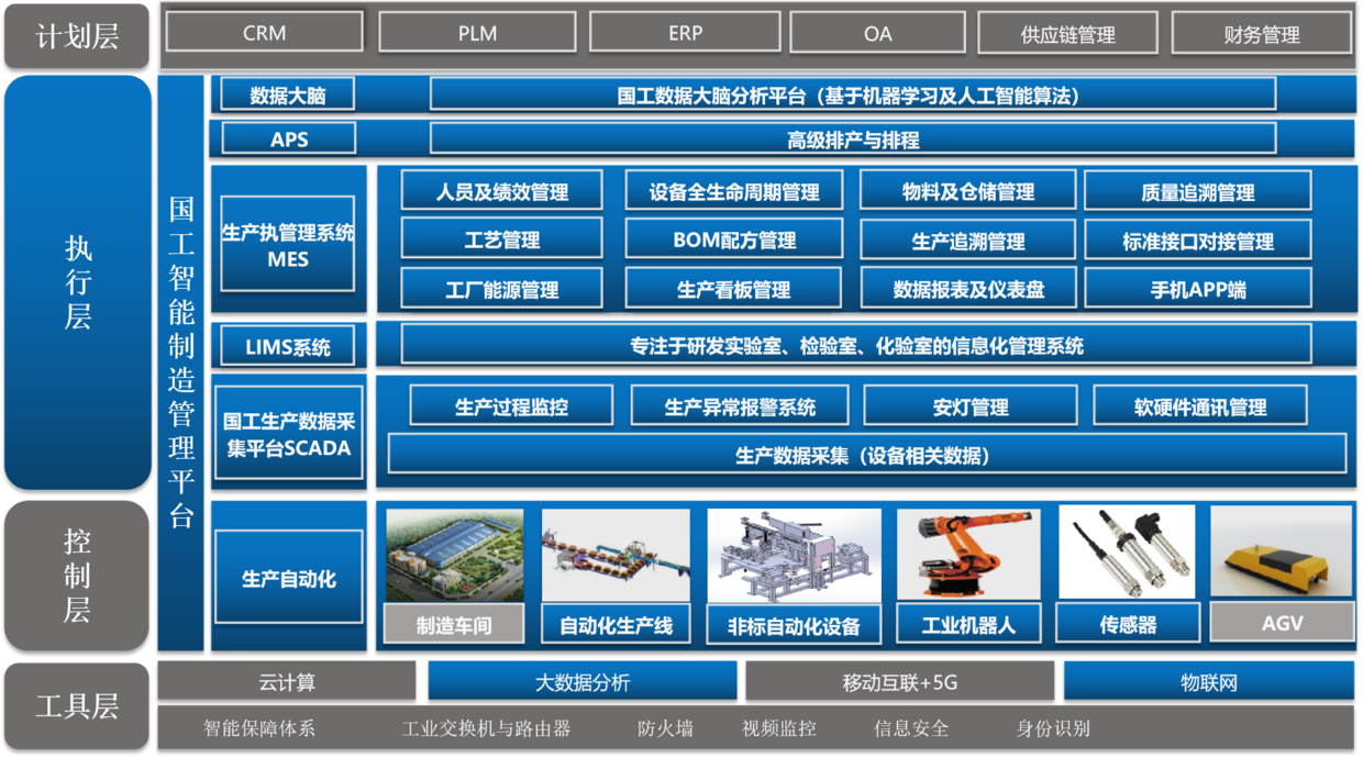 图形处理服务器在提升现代图形处理能力中扮演着怎样的关键角色? 第1张 图形处理服务器在提升现代图形处理能力中扮演着怎样的关键角色? 第1张