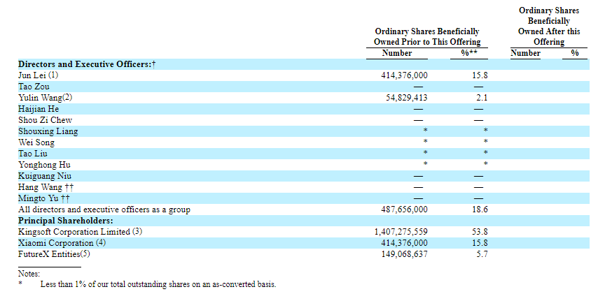 hmbcloud,8.8折优惠,$79/年,美国cn2 gia高防VPS,去程2Tbps的voxility高防,回程三网1Gbps cn2 gia